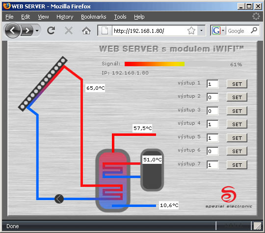 Uživatelský web server v interaktivním režimu